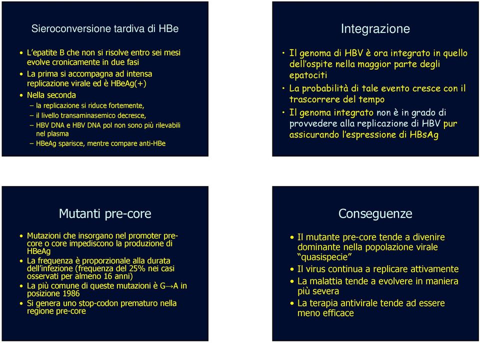 è ora integrato in quello dell ospite nella maggior parte degli epatociti La probabilità di tale evento cresce con il trascorrere del tempo Il genoma integrato non è in grado di provvedere alla