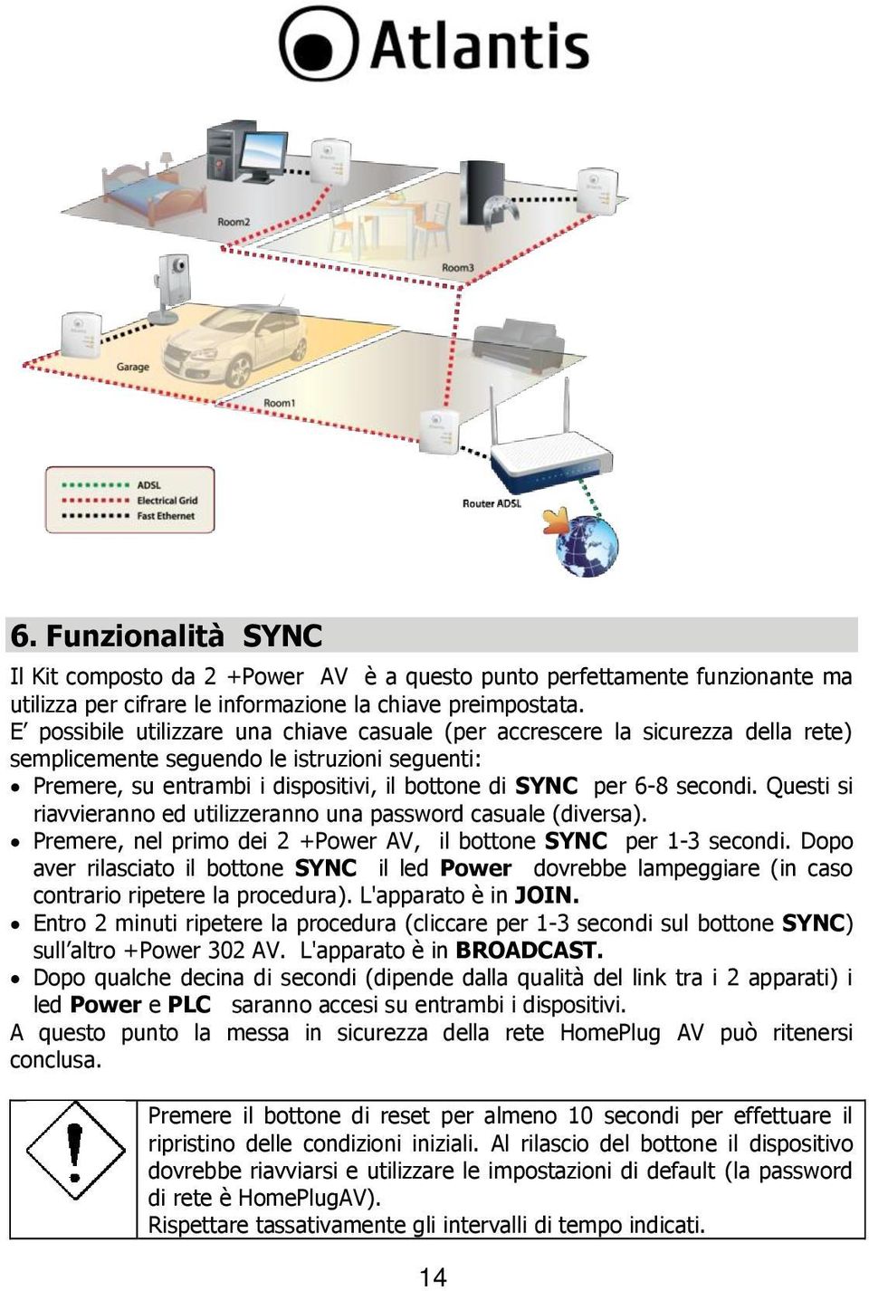 secondi. Questi si riavvieranno ed utilizzeranno una password casuale (diversa). Premere, nel primo dei 2 +Power AV, il bottone SYNC per 1-3 secondi.