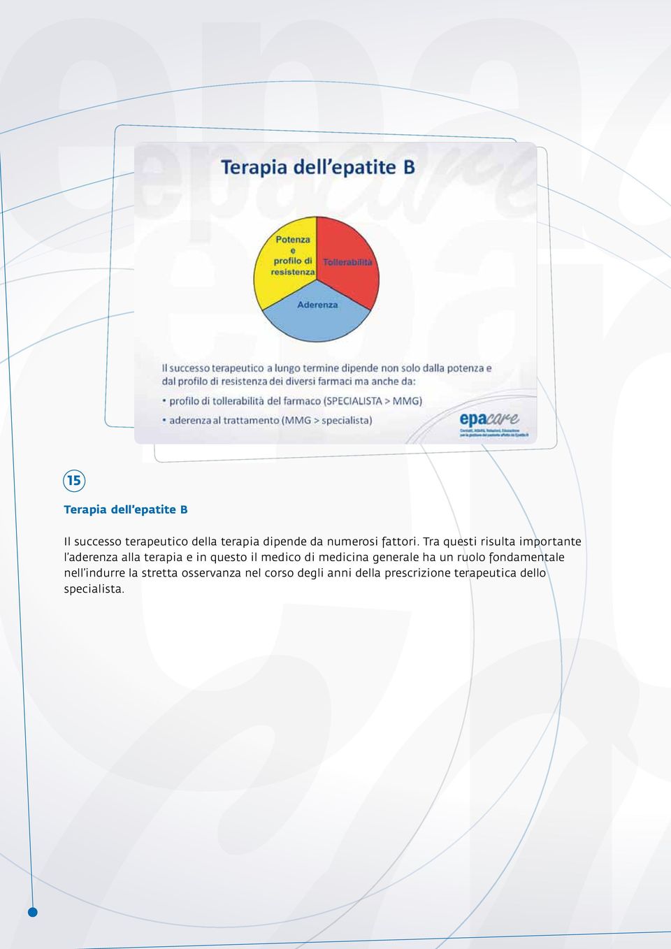 Tra questi risulta importante l aderenza alla terapia e in questo il medico di