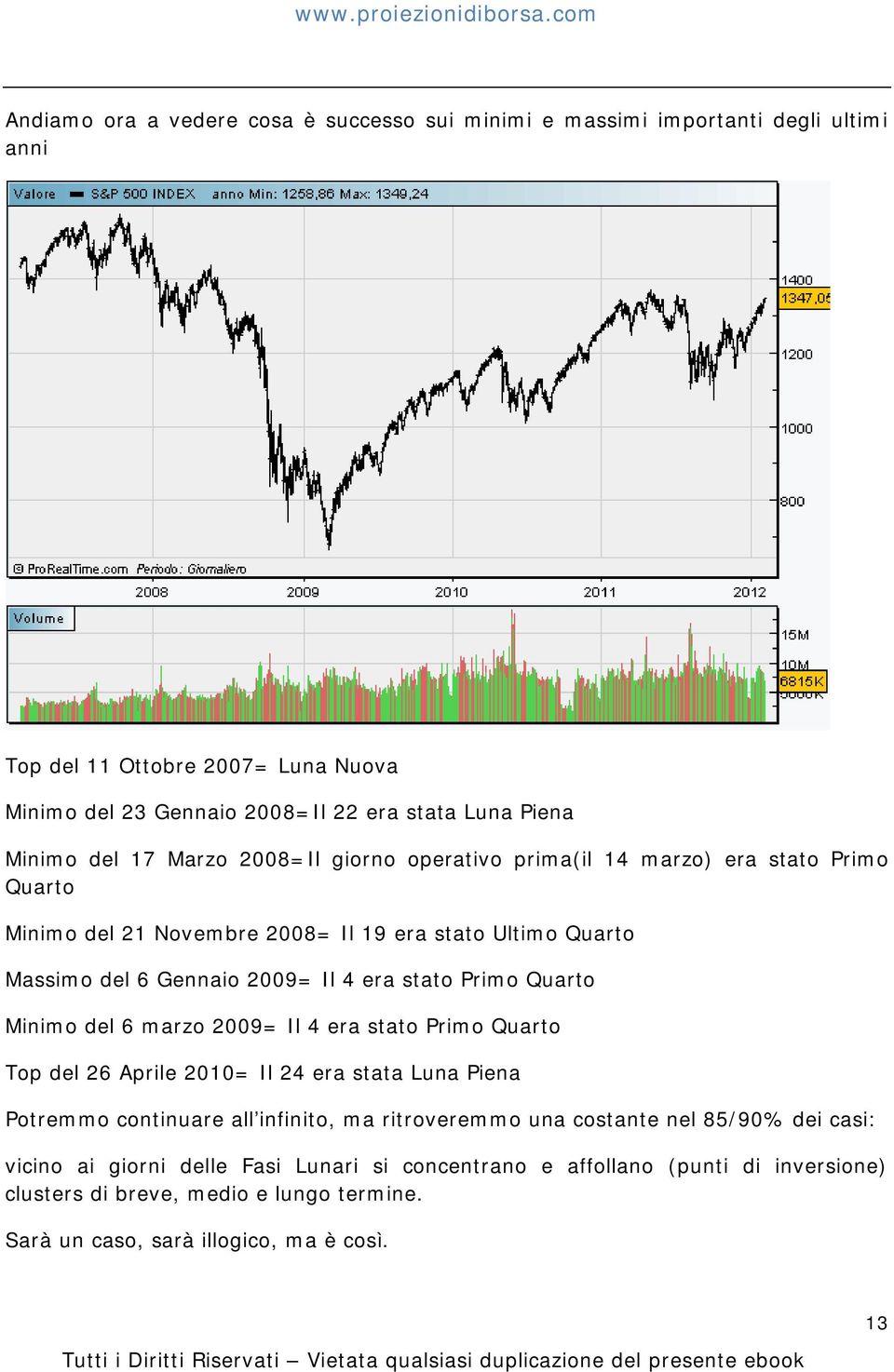 Primo Quarto Minimo del 6 marzo 2009= Il 4 era stato Primo Quarto Top del 26 Aprile 2010= Il 24 era stata Luna Piena Potremmo continuare all infinito, ma ritroveremmo una costante nel