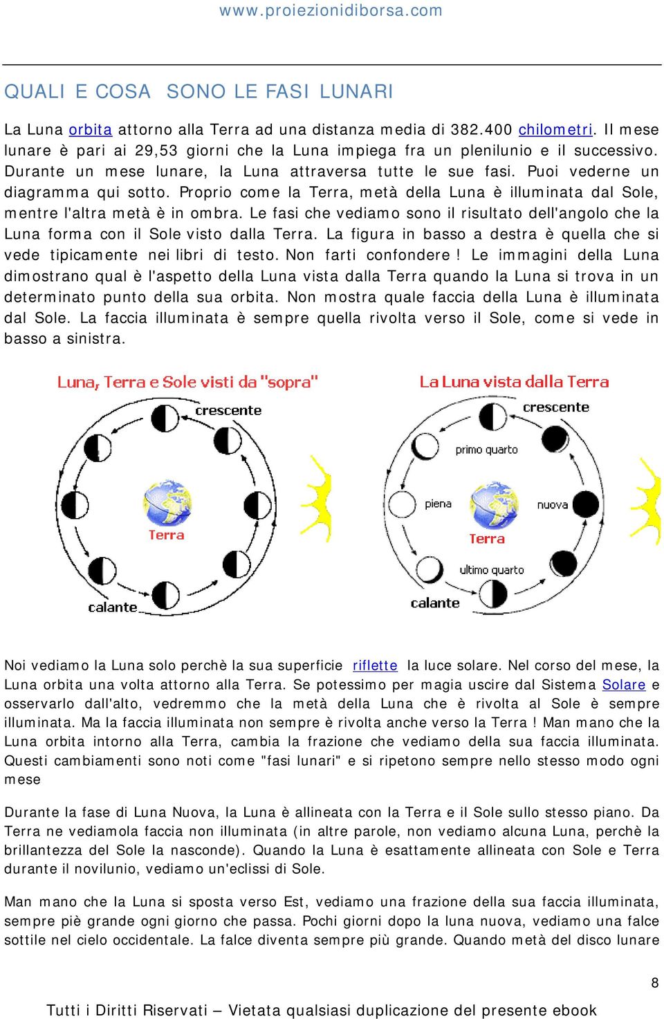 Proprio come la Terra, metà della Luna è illuminata dal Sole, mentre l'altra metà è in ombra. Le fasi che vediamo sono il risultato dell'angolo che la Luna forma con il Sole visto dalla Terra.