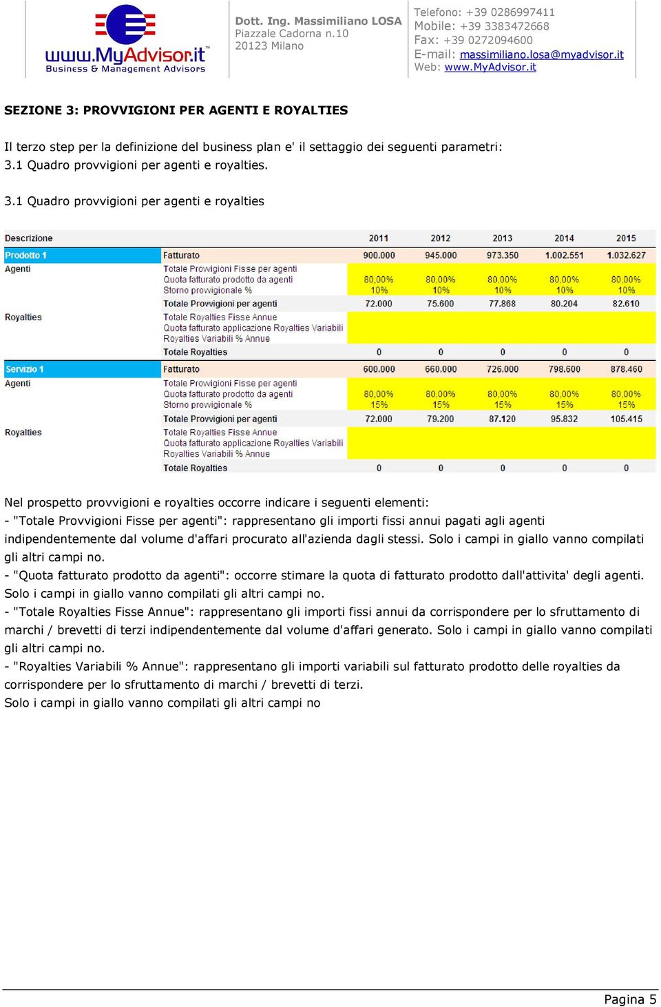 1 Quadro provvigioni per agenti e royalties. 3.