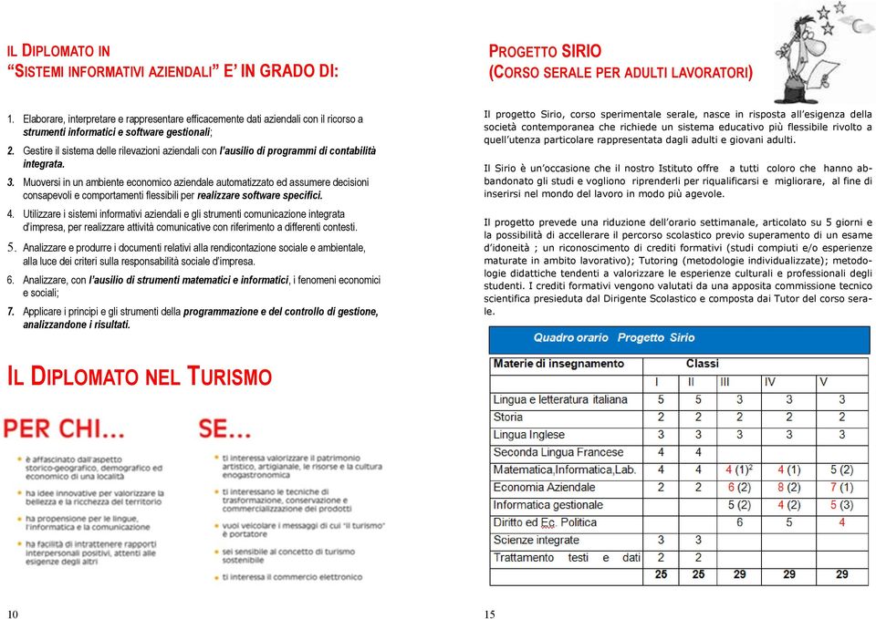 Gestire il sistema delle rilevazioni aziendali con l ausilio di programmi di contabilità integrata. 3.