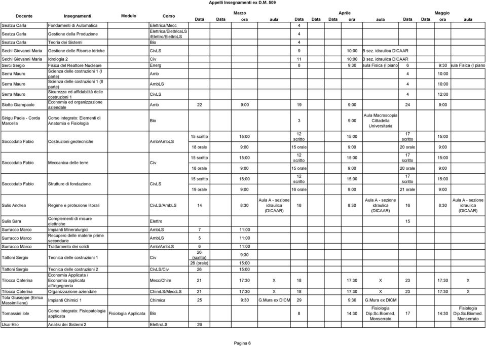 DICAAR Serci Sergio Fisica del Reattore Nucleare Energ 8 9:30 aula Fisica (I piano) 6 9:30 aula Fisica (I piano) Serra Mauro Scienza delle costruzioni 1 (I parte) Amb 4 10:00 Serra Mauro Scienza