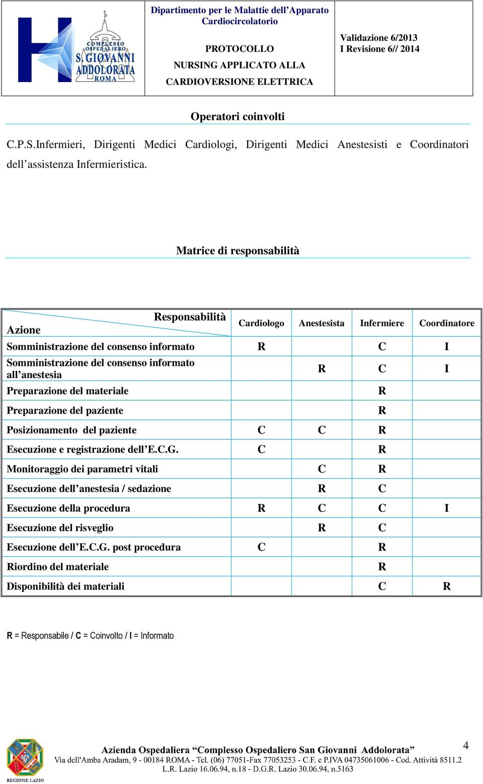 anestesia Preparazione del materiale R C I R Preparazione del paziente R Posizionamento del paziente C C R Esecuzione e registrazione dell E.C.G.