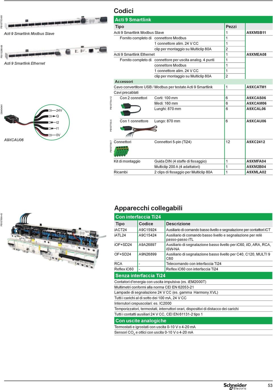 24 V CC 1 clip per montaggio su Multiclip 80A 2 Acti 9 Smartlink Ethernet 1 A9XMEA08 Fornito completo di connettore per uscita analog. 4 punti 1 connettore Modus 1 1 connettore alim.