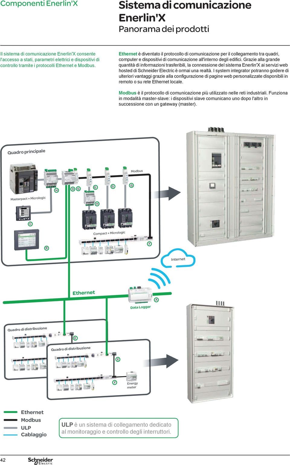 Grazie alla grande quantità di informazioni trasferiili, la connessione del sistema Enerlin'X ai servizi we hosted di Schneider Electric è ormai una realtà.