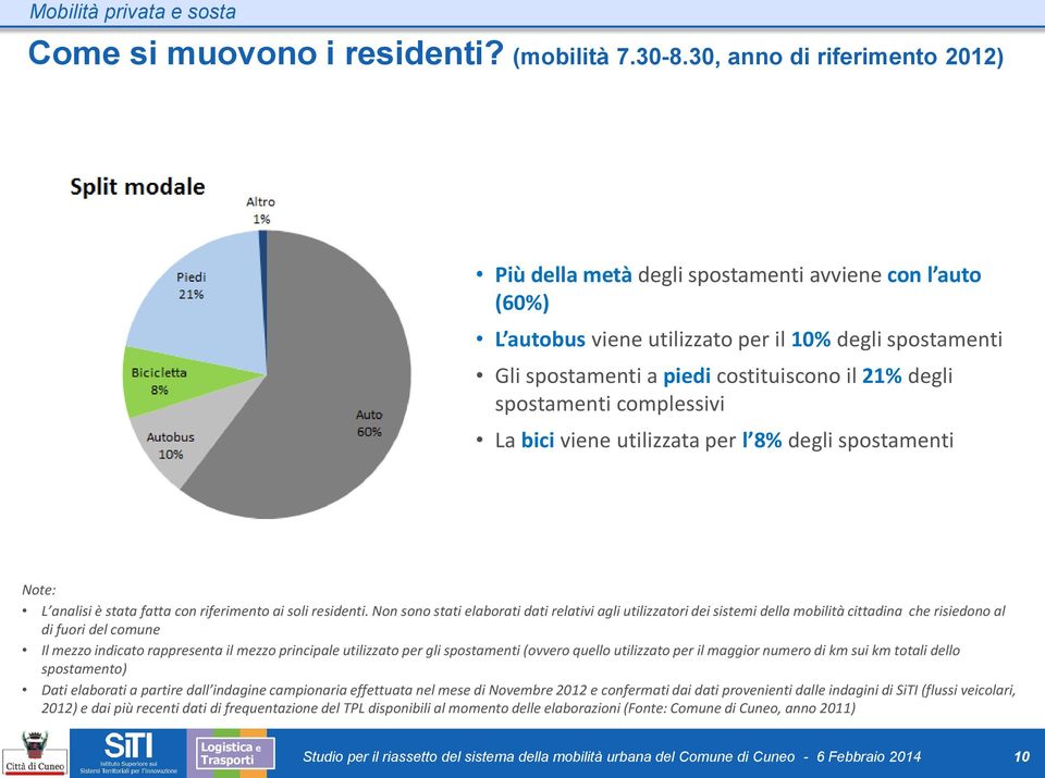 spostamenti complessivi La bici viene utilizzata per l 8% degli spostamenti Note: L analisi è stata fatta con riferimento ai soli residenti.