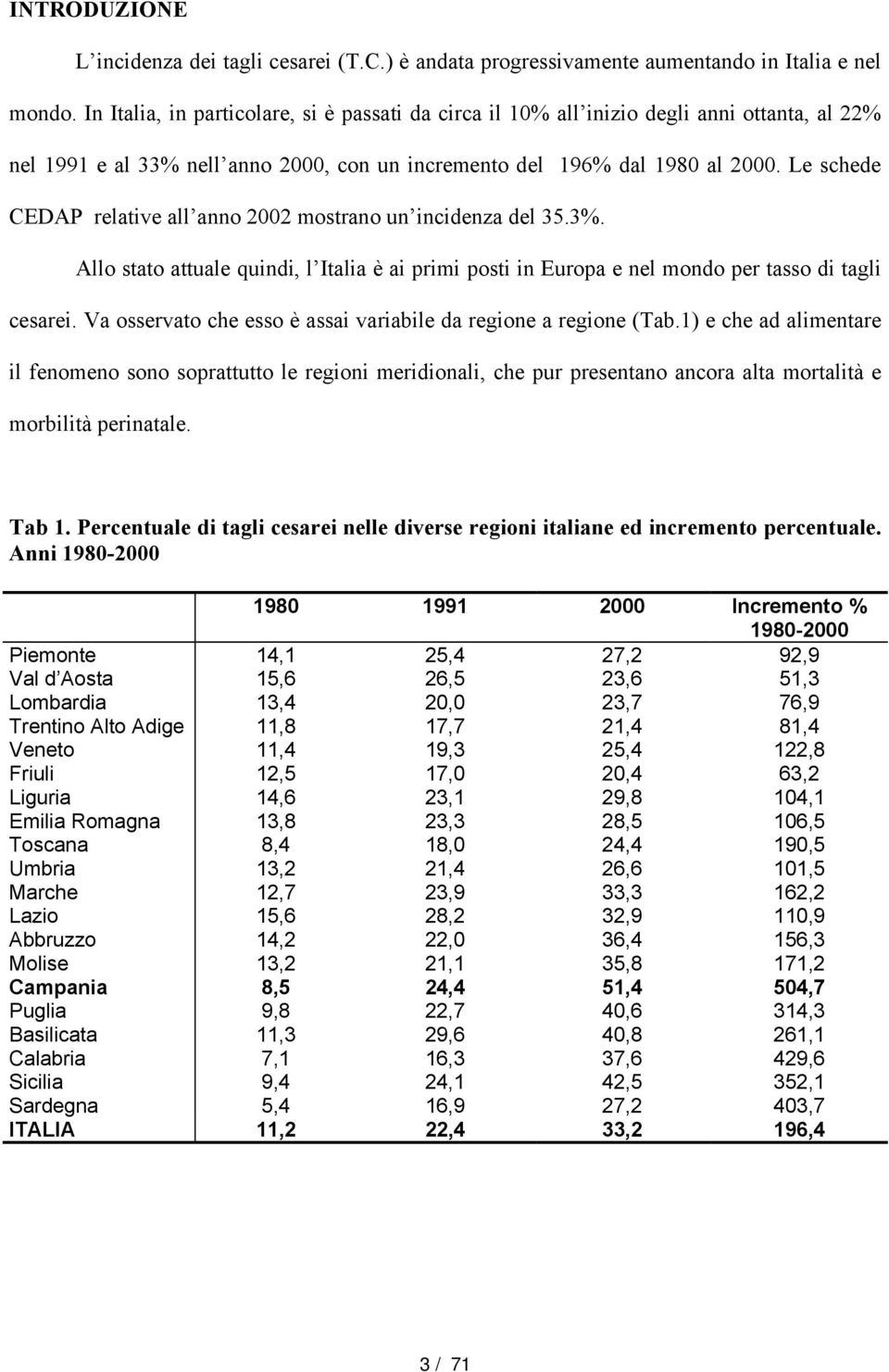 Le schede CEDAP relative all anno 2002 mostrano un incidenza del 35.3%. Allo stato attuale quindi, l Italia è ai primi posti in Europa e nel mondo per tasso di tagli cesarei.