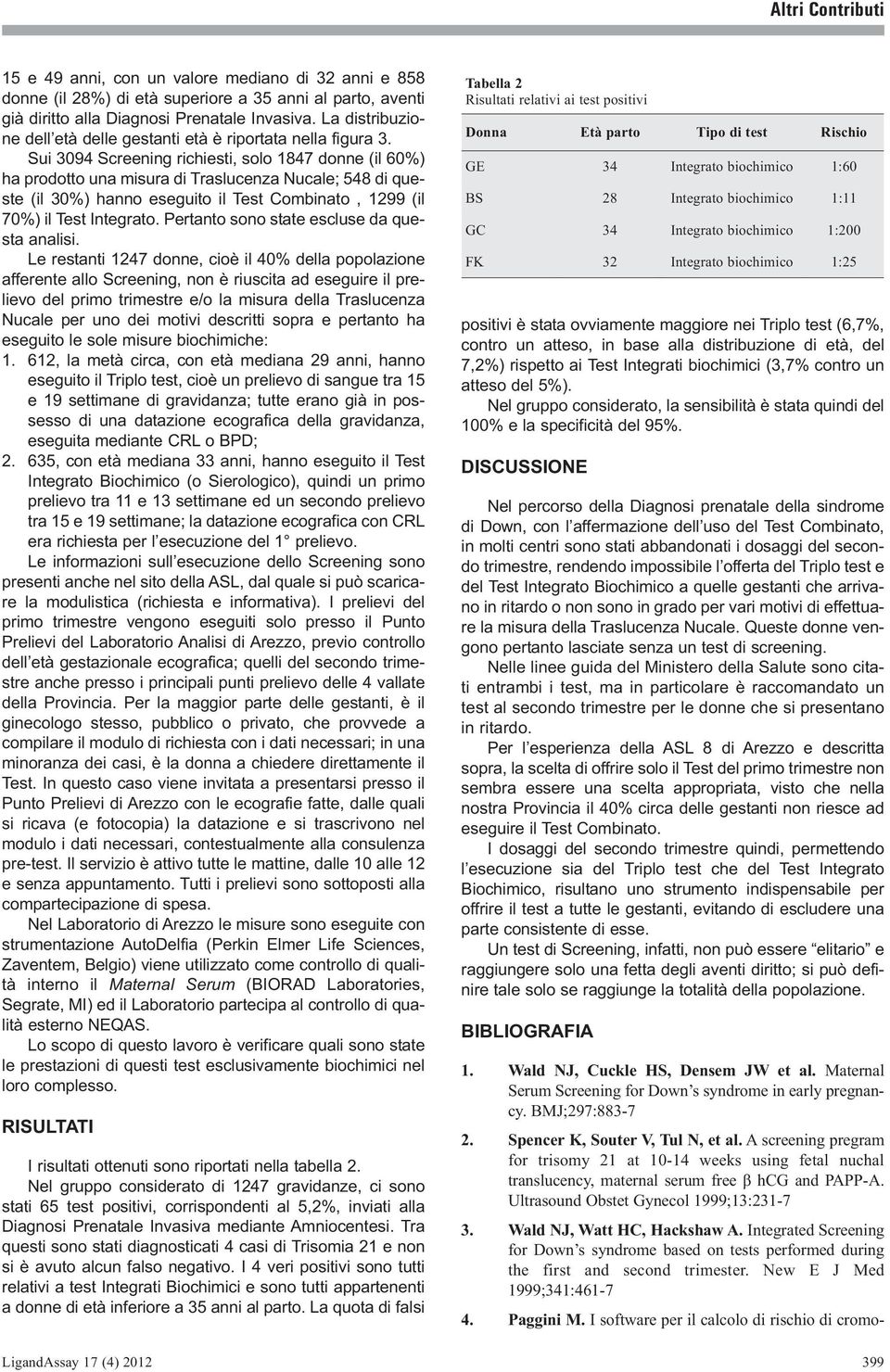 Sui 3094 Screening richiesti, solo 1847 donne (il 60%) ha prodotto una misura di Traslucenza Nucale; 548 di queste (il 30%) hanno eseguito il Test Combinato, 1299 (il 70%) il Test Integrato.