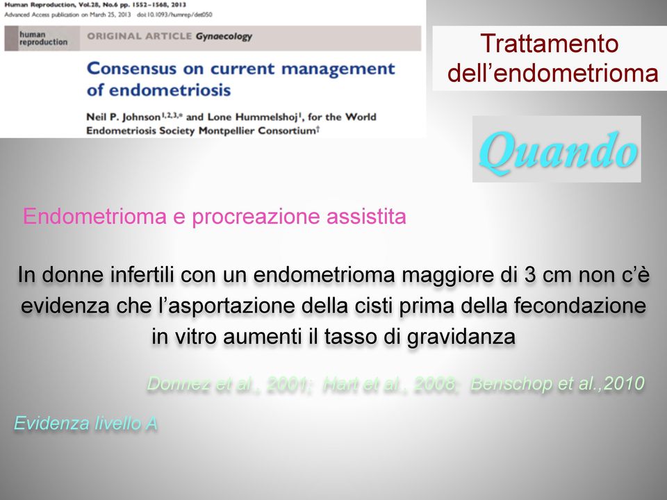 asportazione della cisti prima della fecondazione in vitro aumenti il tasso di