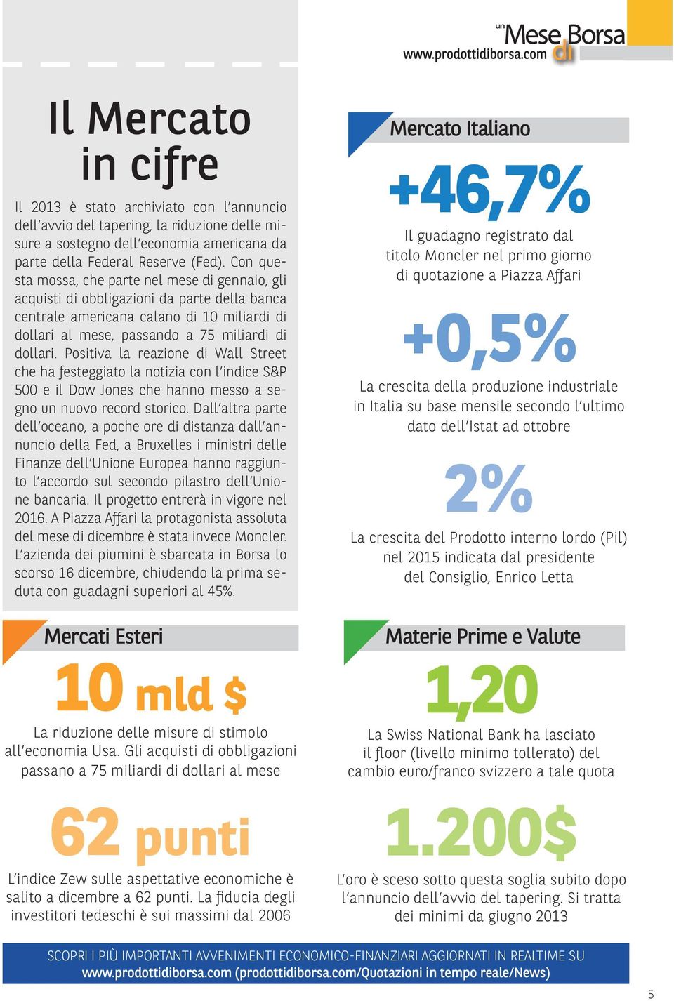 Positiva la reazione di Wall Street che ha festeggiato la notizia con l indice S&P 500 e il Dow Jones che hanno messo a segno un nuovo record storico.