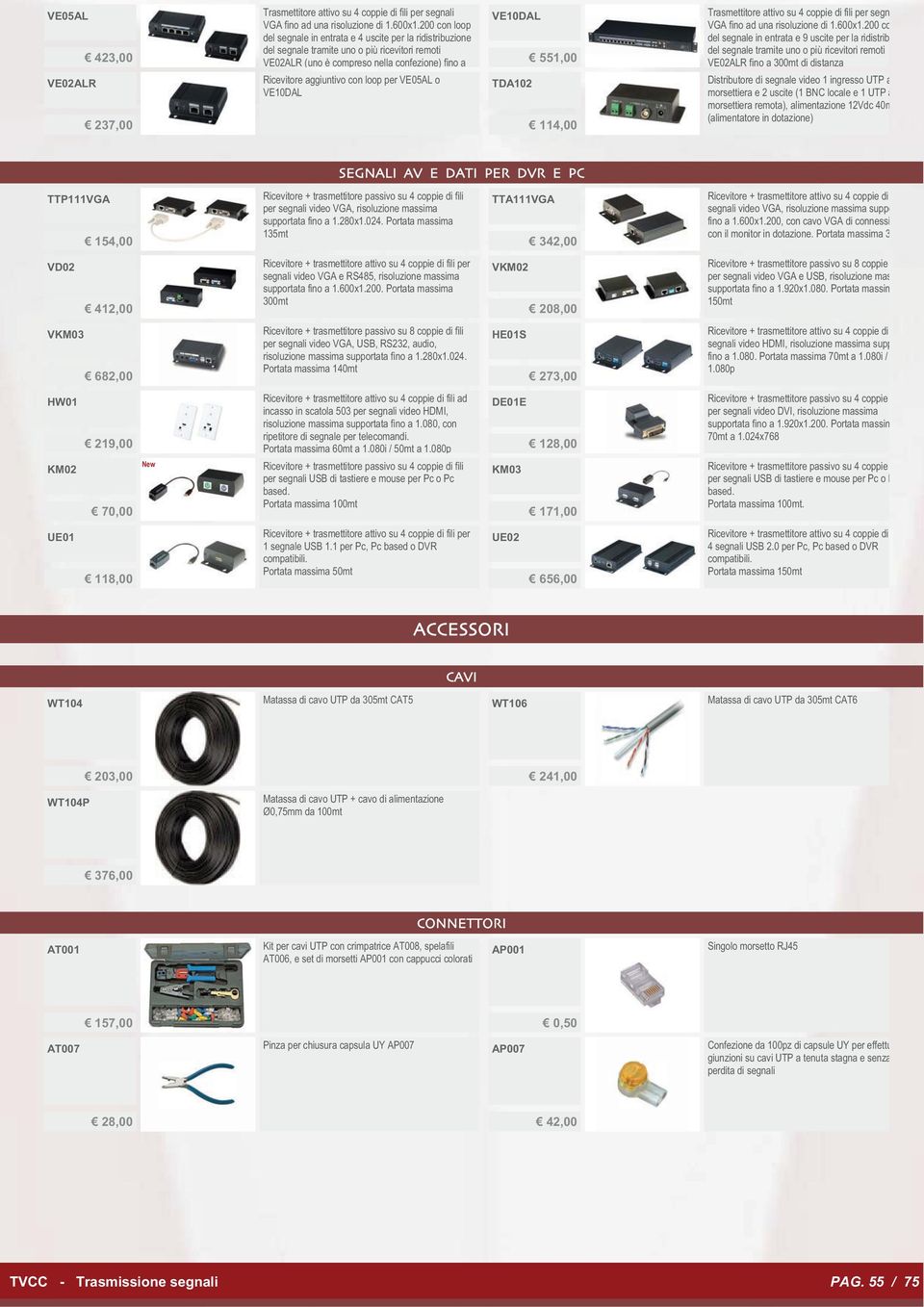per VE05AL o VE10DAL VE10DAL 551,00 TDA102 114,00 Trasmettitore attivo su 4 coppie di fili per segn VGA fino ad una risoluzione di 1.600x1.