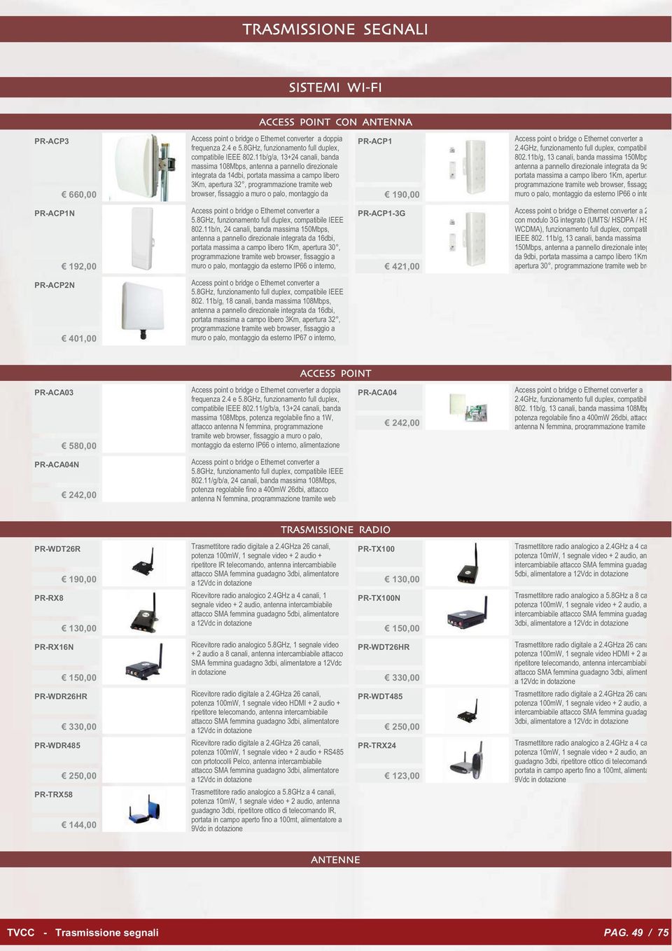 o palo, montaggio da PR-ACP1 190,00 Access point o bridge o Ethernet converter a 2.4GHz, funzionamento full duplex, compatibil 802.