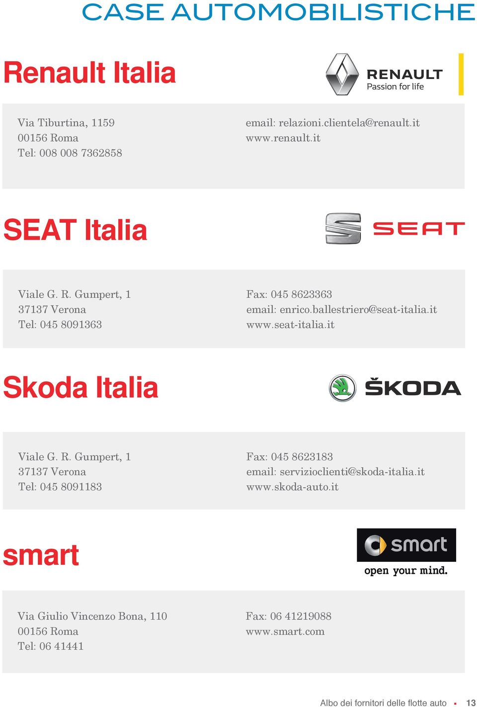 it www.seat-italia.it Skoda Italia Viale G. R.