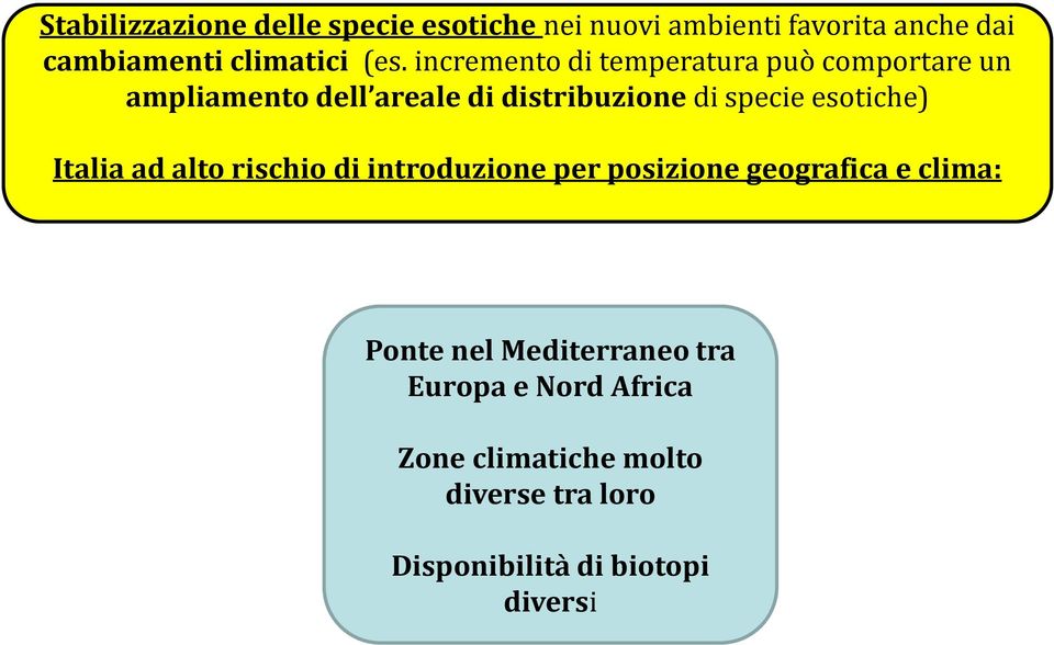 esotiche) Italia ad alto rischio di introduzione per posizione geografica e clima: Ponte nel