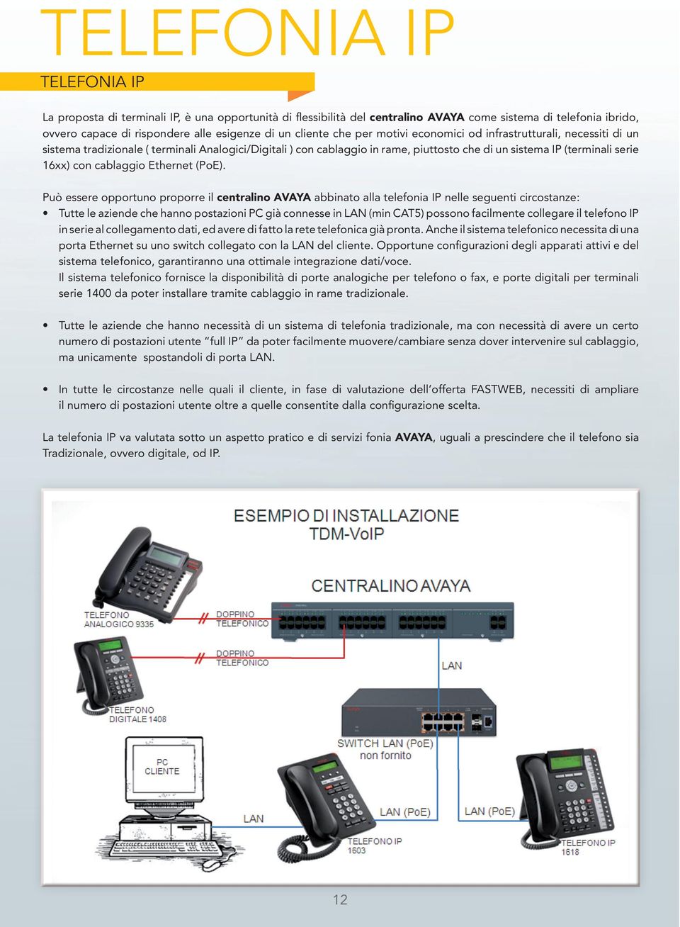 cablaggio Ethernet (PoE).