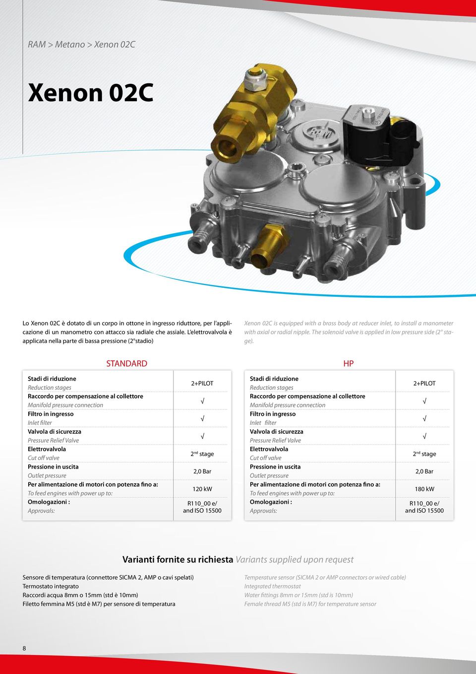 The solenoid valve is applied in low pressure side (2 stage).