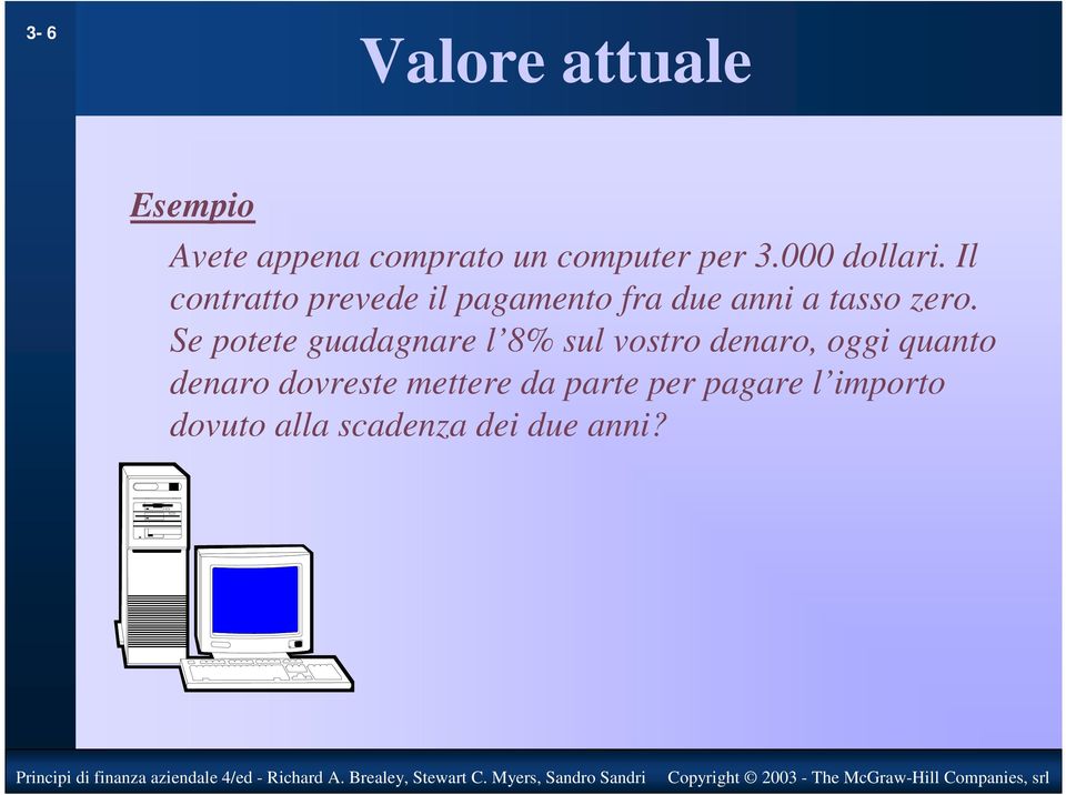 Il contratto prevede il pagamento fra due anni a tasso zero.