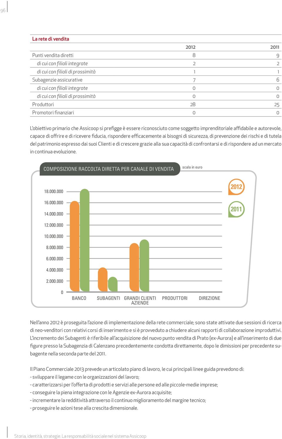 offrire e di ricevere fiducia, rispondere efficacemente ai bisogni di sicurezza, di prevenzione dei rischi e di tutela del patrimonio espresso dai suoi Clienti e di crescere grazie alla sua capacità