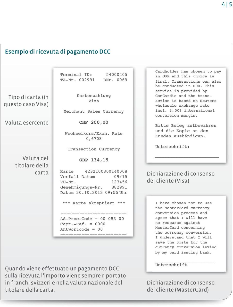 2012 GBP 134,15 09:55 Uhr Esempio di ricevuta di pagamento DCC Tipo di carta (in questo caso Visa) Valuta esercente Valuta del titolare della carta Terminal-ID: 54000205 TA-Nr. 002991 BNr.