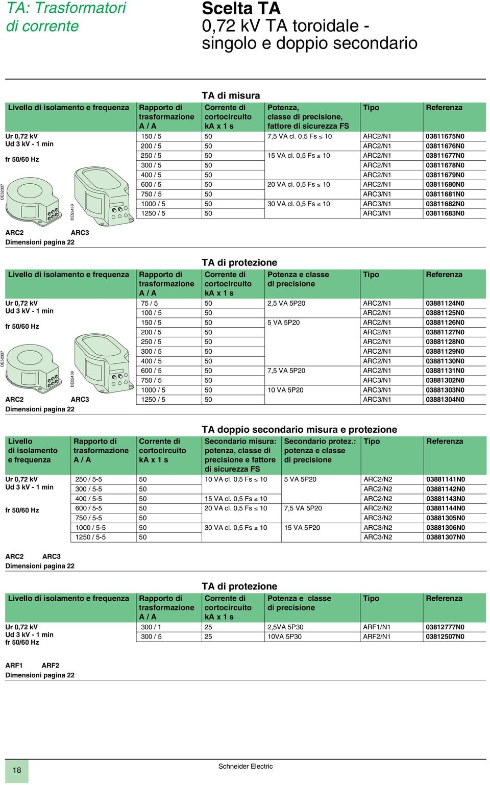 0,5 Fs 10 ARC2/N1 03811677N0 300 / 5 50 ARC2/N1 03811678N0 400 / 5 50 ARC2/N1 03811679N0 600 / 5 50 20 VA cl. 0,5 Fs 10 ARC2/N1 03811680N0 750 / 5 50 ARC3/N1 03811681N0 1000 / 5 50 30 VA cl.