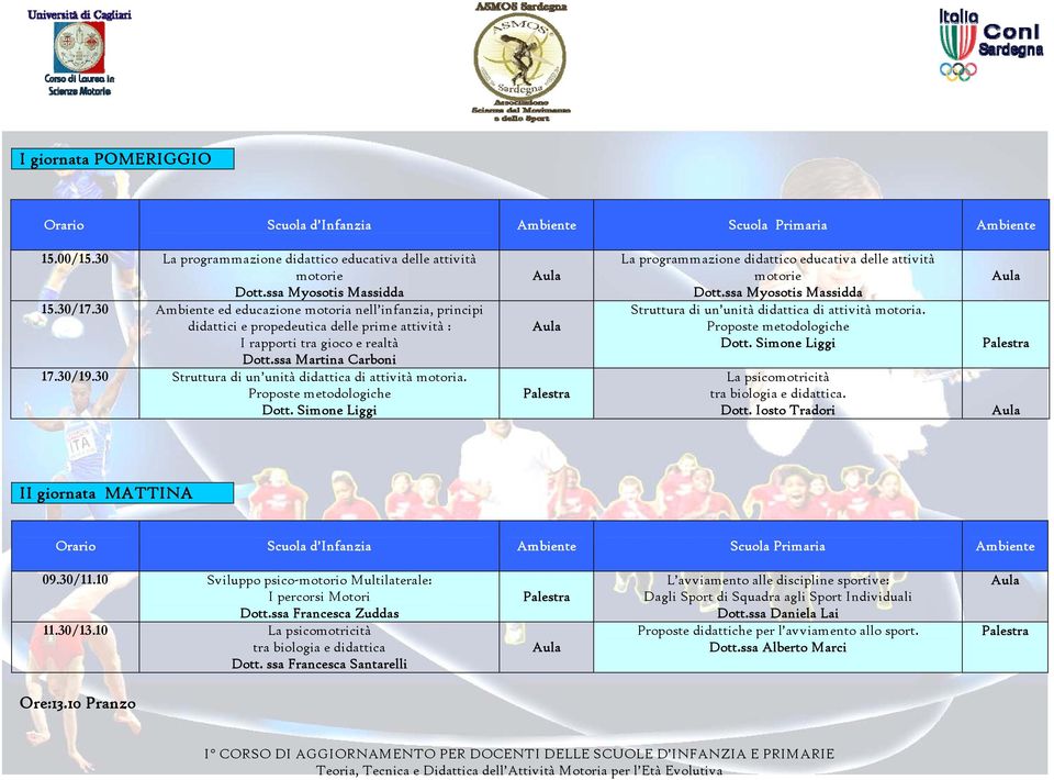 30 Struttura di un unità didattica di attività motoria. Proposte metodologiche Dott. Simone Liggi La programmazione didattico educativa delle attività motorie Dott.