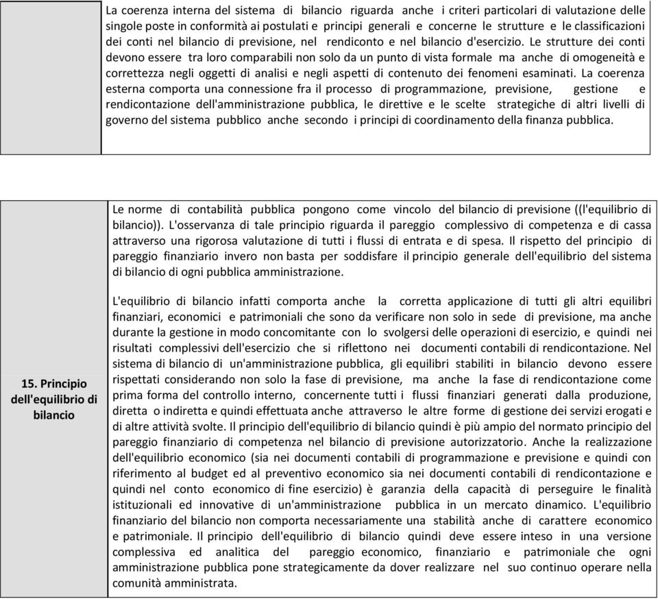 Le strutture dei conti devono essere tra loro comparabili non solo da un punto di vista formale ma anche di omogeneità e correttezza negli oggetti di analisi e negli aspetti di contenuto dei fenomeni