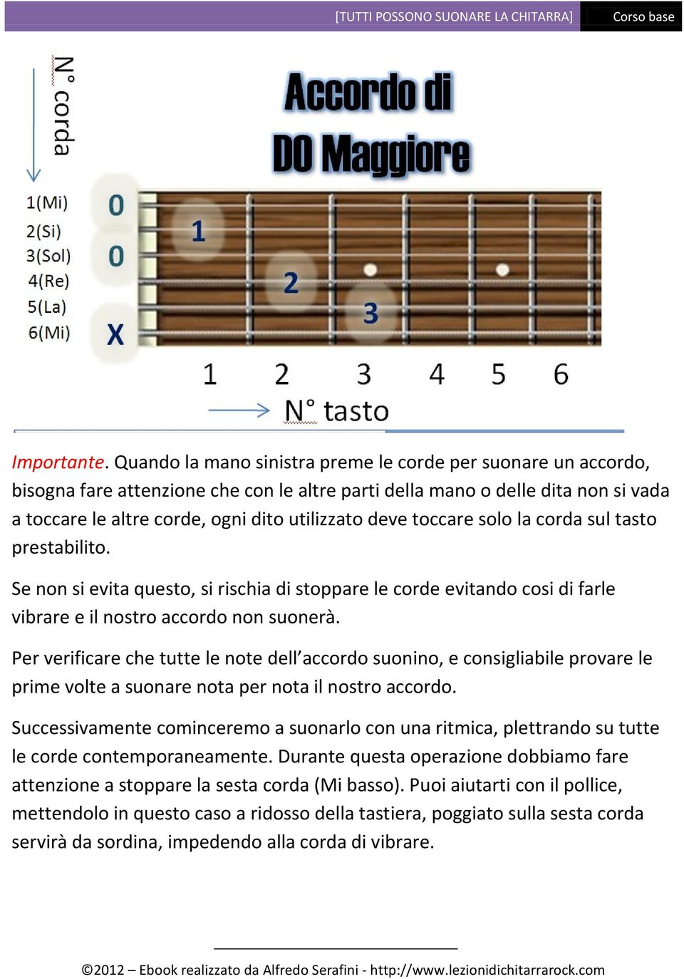 toccare solo la corda sul tasto prestabilito. Se non si evita questo, si rischia di stoppare le corde evitando cosi di farle vibrare e il nostro accordo non suonerà.