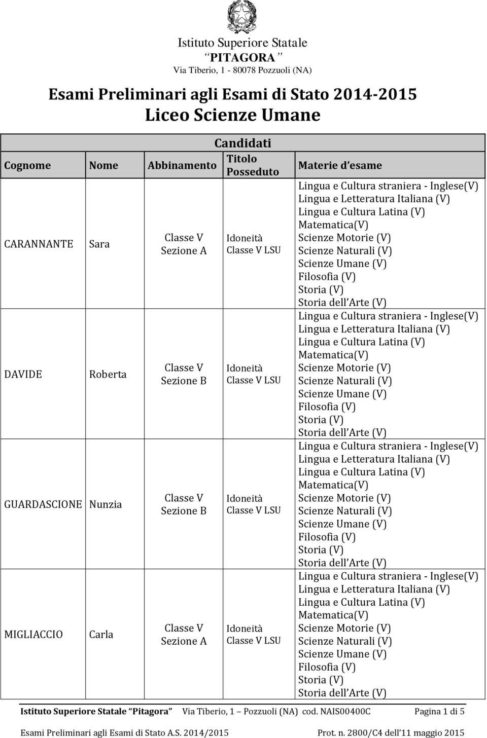 Sezione A Candidati Titolo Posseduto Materie d esame Istituto