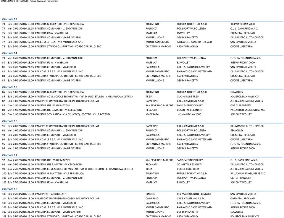 00 PALESTRA COMUNALE - VIA DE GASPERI MONTELUPONE CGF DI PRANZETTI DEL MASTRO AUTO - CINGOLI 77 Sab 30/01/2016 17.00 PAL.COM.LE F.E.A. - VIA MONTI SALA SNC MONTE SAN GIUSTO PALLAVOLO SANGIUSTESE ASD SAN SEVERINO VOLLEY 78 Sab 30/01/2016 16.