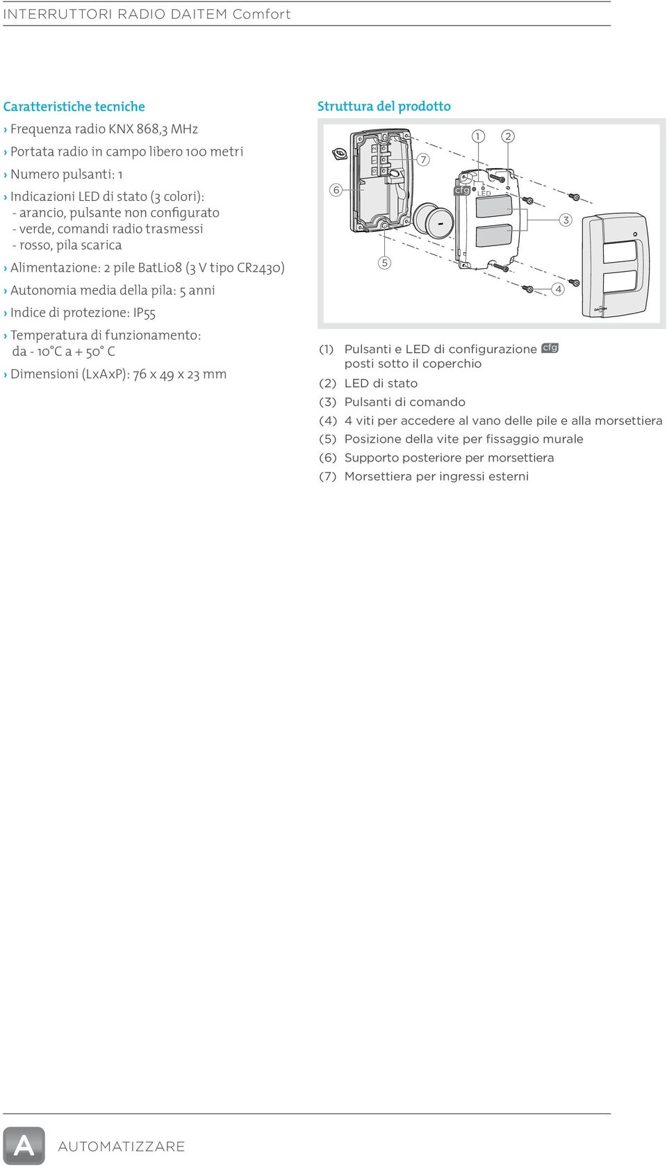 funzionamento: da - 10 C a + 50 C Dimensioni (LxxP): 76 x 49 x 3 mm Struttura del prodotto 6 0 5 7 cfg 1 LED (1) Pulsanti e LED di configurazione cfg posti sotto il coperchio () LED di stato (3)