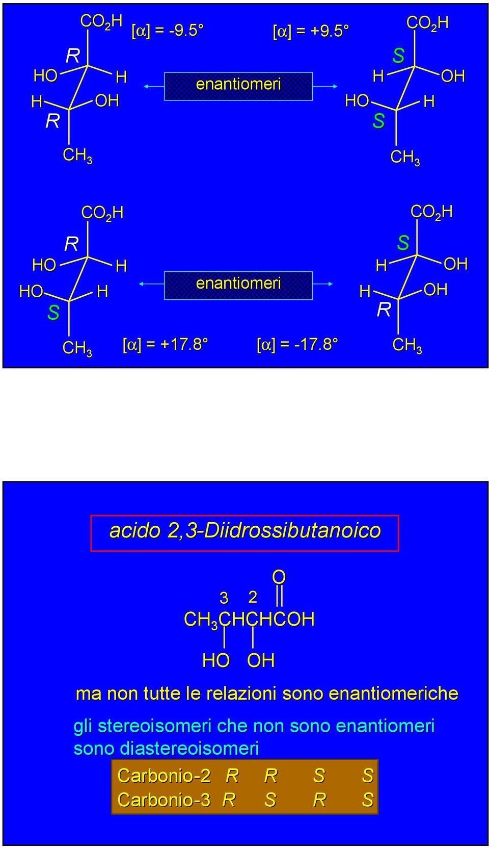 8 enantiomeri enantiomeri [α]] = -17.