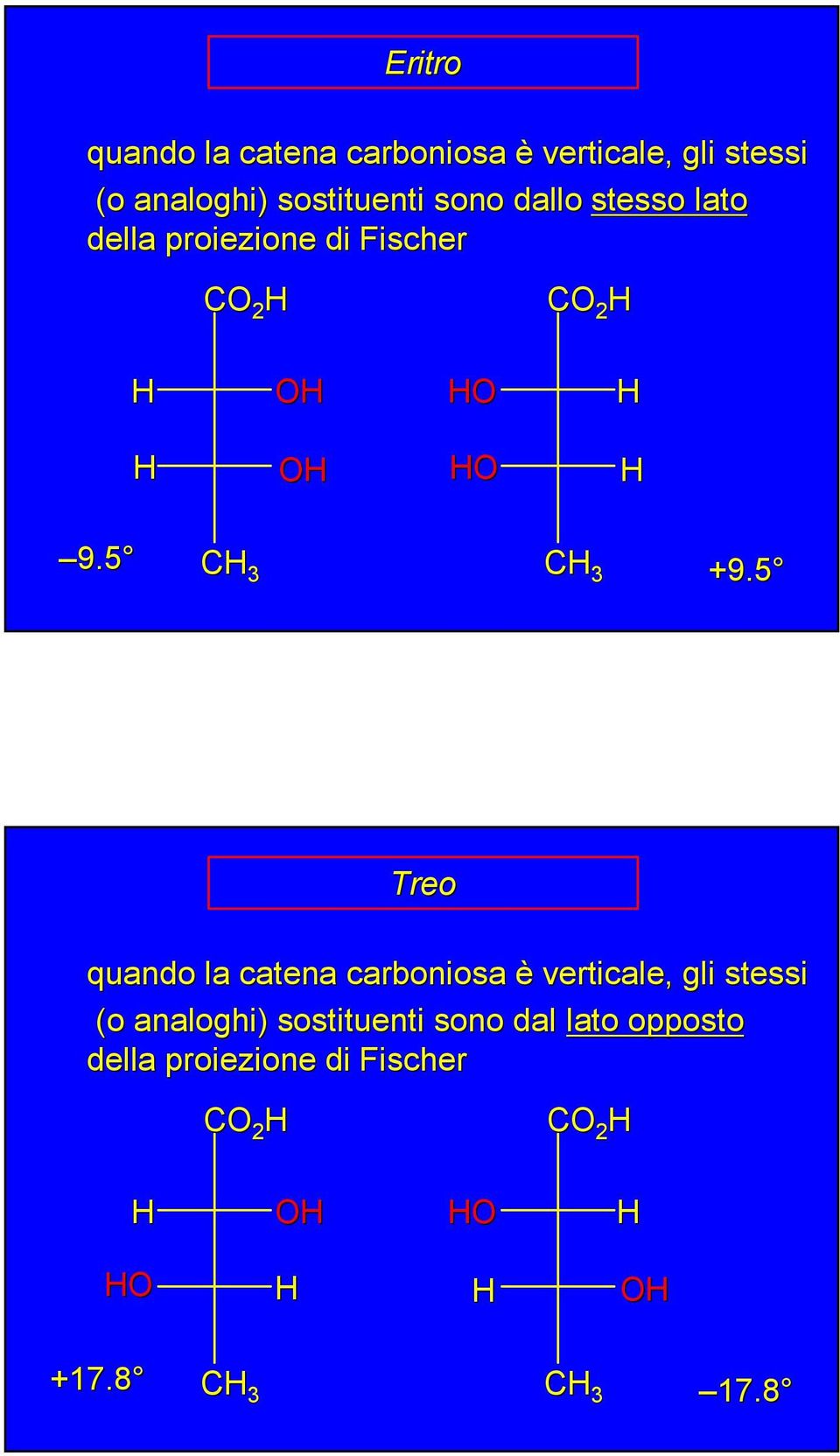 5 Treo quando la catena carboniosa è verticale, gli stessi (o analoghi) sostituenti