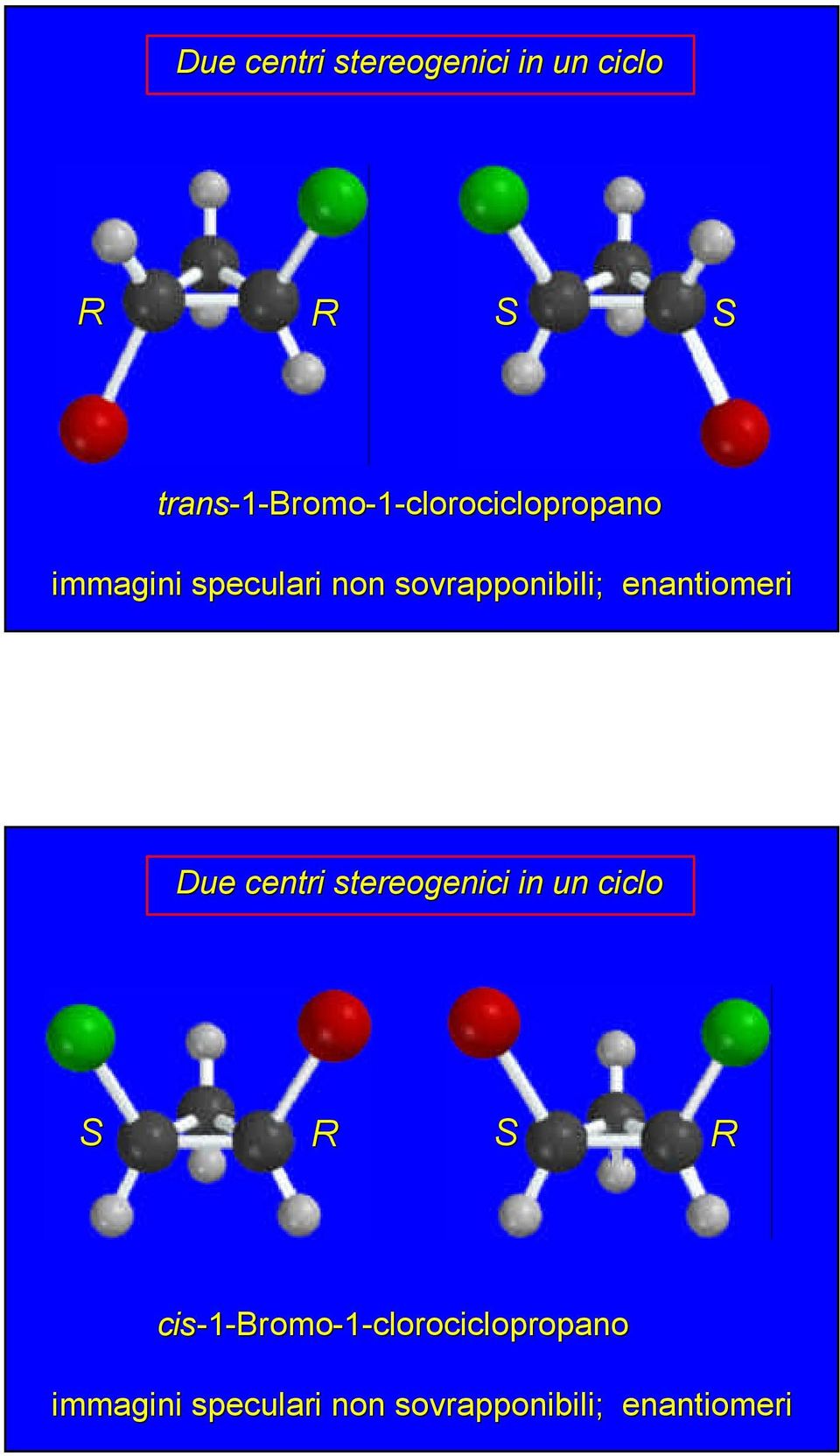 sovrapponibili; enantiomeri Due centri stereogenici in un