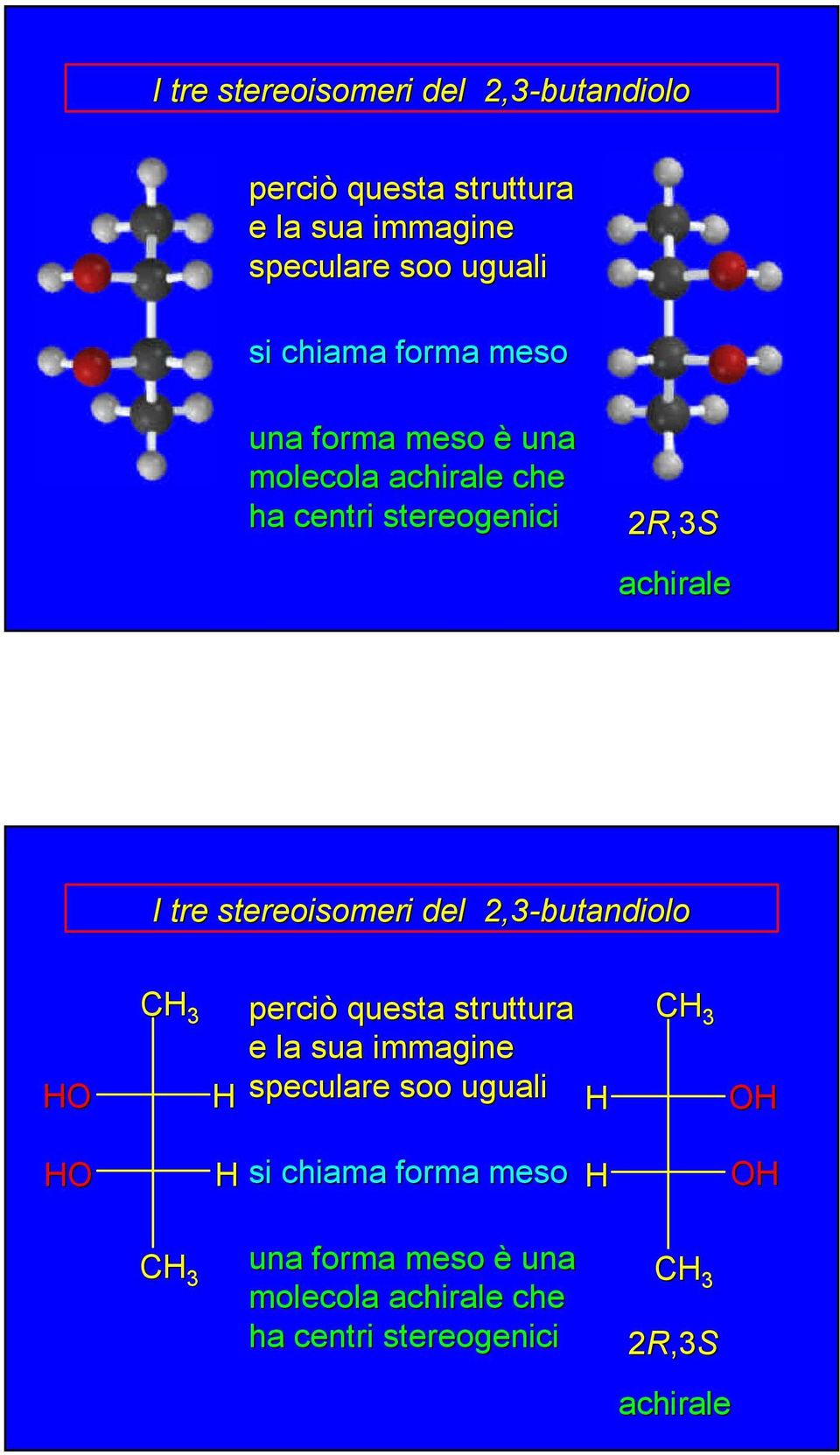 stereoisomeri del 2,3-butandiolo O C 3 perciò questa struttura e la sua immagine speculare soo uguali C 3