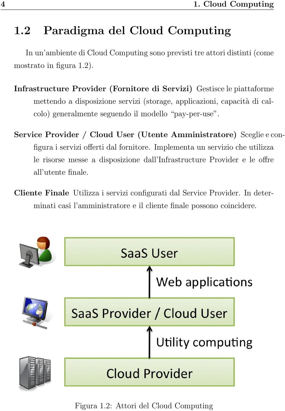 pay-per-use. Service Provider / Cloud User (Utente Amministratore) Sceglie e configura i servizi offerti dal fornitore.