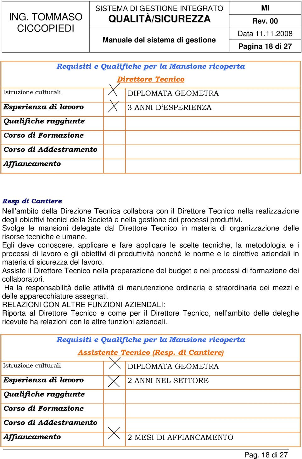 nella gestione dei processi produttivi. Svolge le mansioni delegate dal Direttore Tecnico in materia di organizzazione delle risorse tecniche e umane.