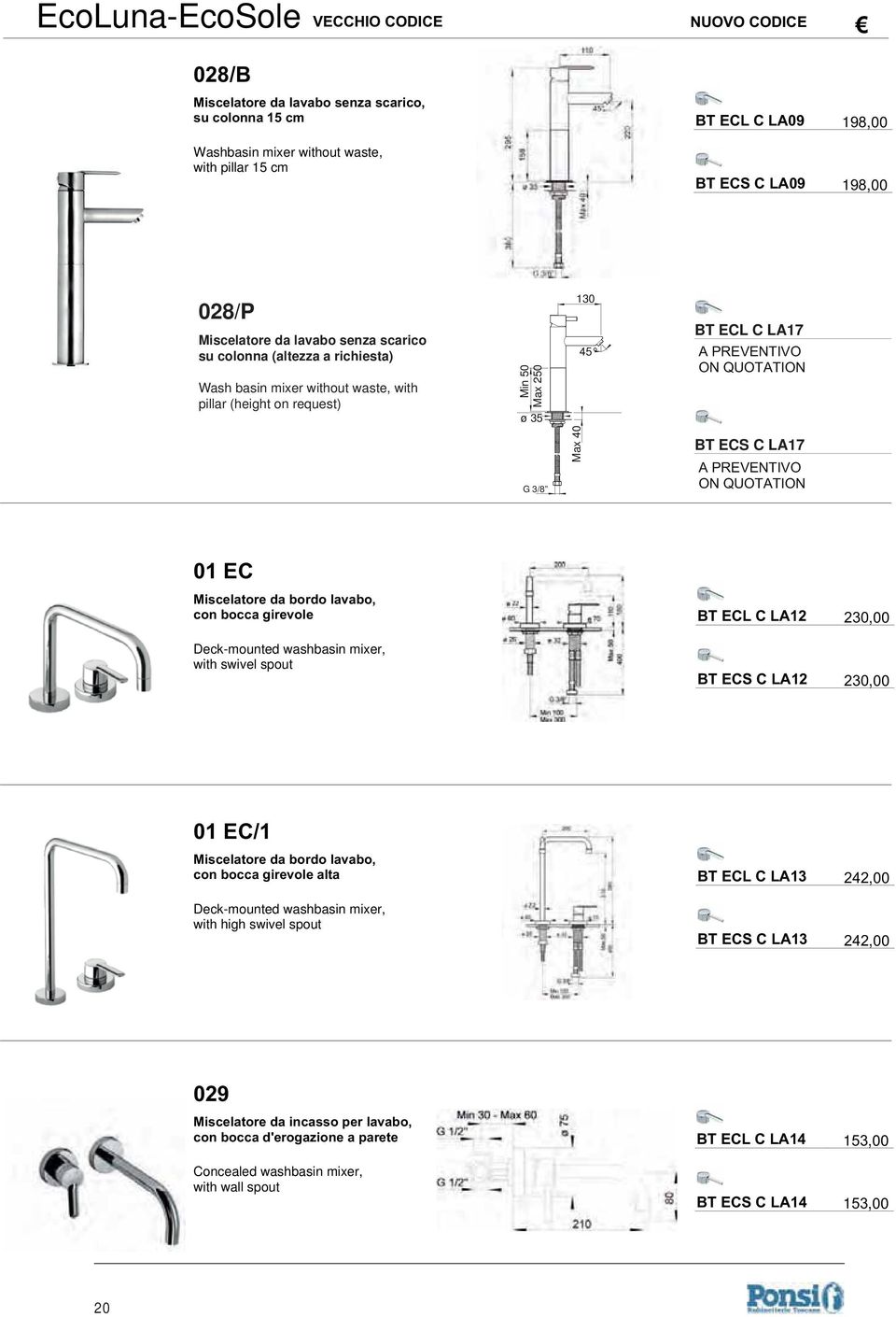 request) Min 50 Max 250 ø 35 G 3/8 Max 40 130 45 EcoLuna Maniglia / Handle BT ECL C LA17 EcoSole Maniglia / Handle BT ECS C LA17 EcoLuna Maniglia / Handle,00 Deck-mounted washbasin mixer, with swivel