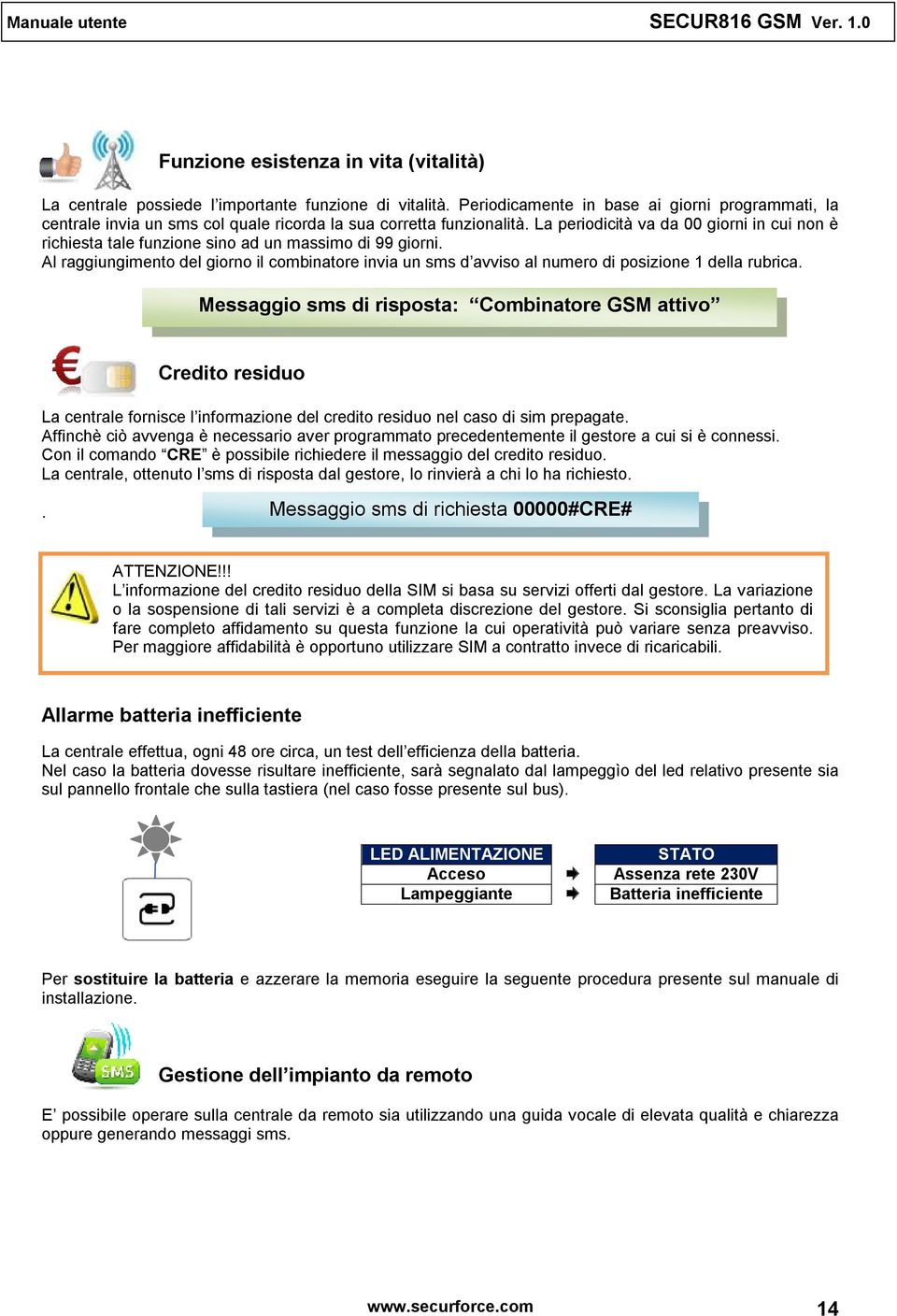 La periodicità va da 00 giorni in cui non è richiesta tale funzione sino ad un massimo di 99 giorni.