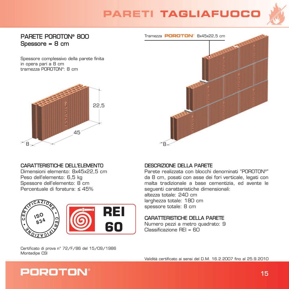 8 cm, posati con asse dei fori verticale, legati con malta tradizionale a base cementizia, ed avente le seguenti caratteristiche dimensionali: altezza totale: 240 cm larghezza totale: 180 cm spessore