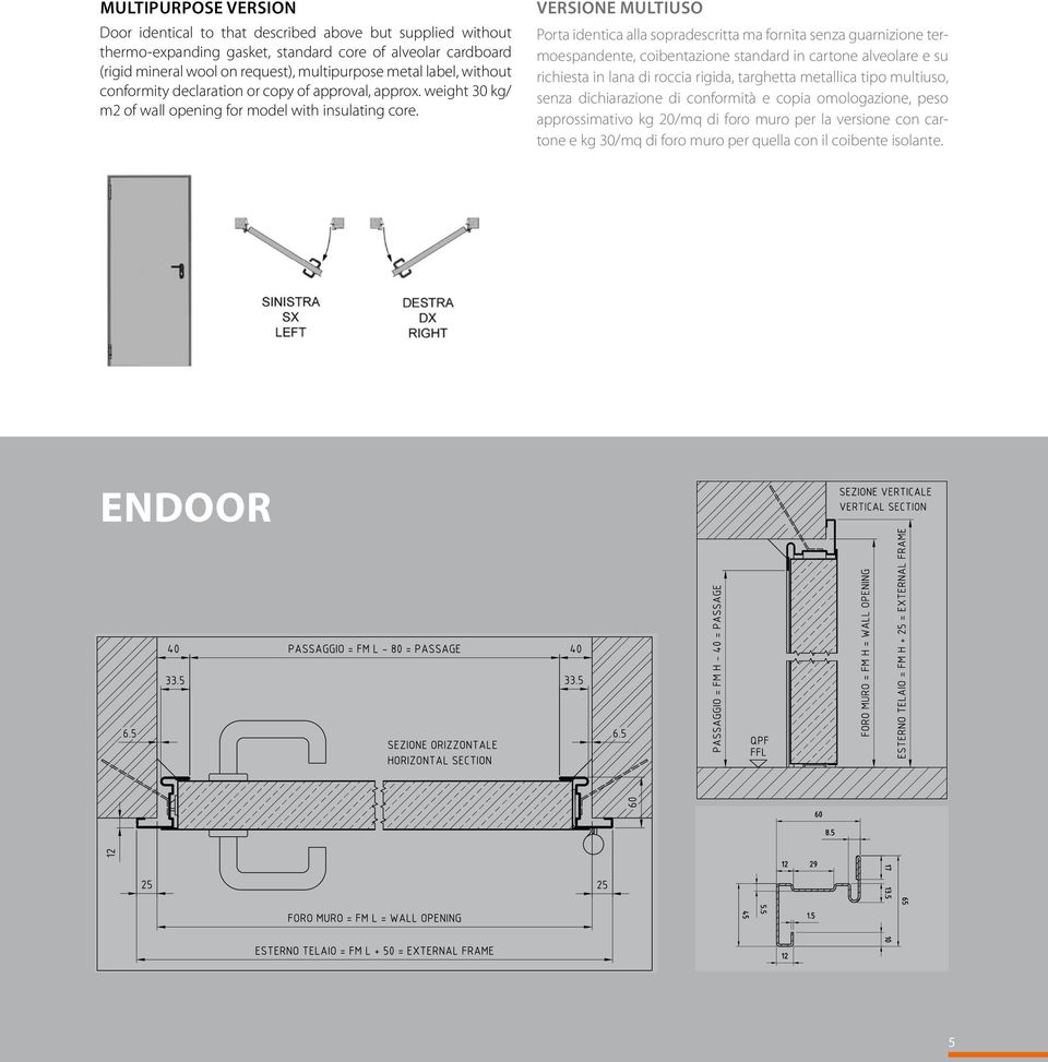 Versione multiuso Porta identica alla sopradescritta ma fornita senza guarnizione termoespandente, coibentazione standard in cartone alveolare e su richiesta in lana di roccia rigida,