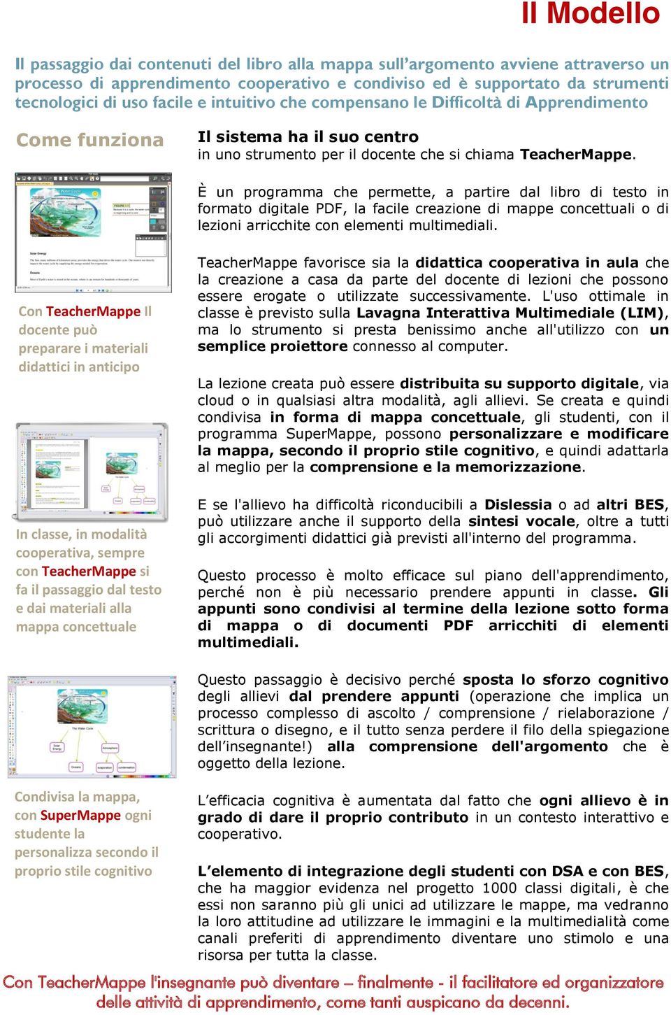 È un programma che permette, a partire dal libro di testo in formato digitale PDF, la facile creazione di mappe concettuali o di lezioni arricchite con elementi multimediali.