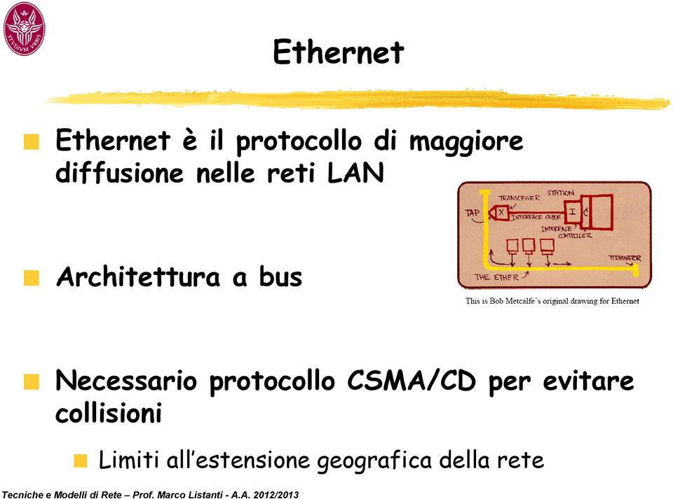 Necessario protocollo CSMA/CD per evitare