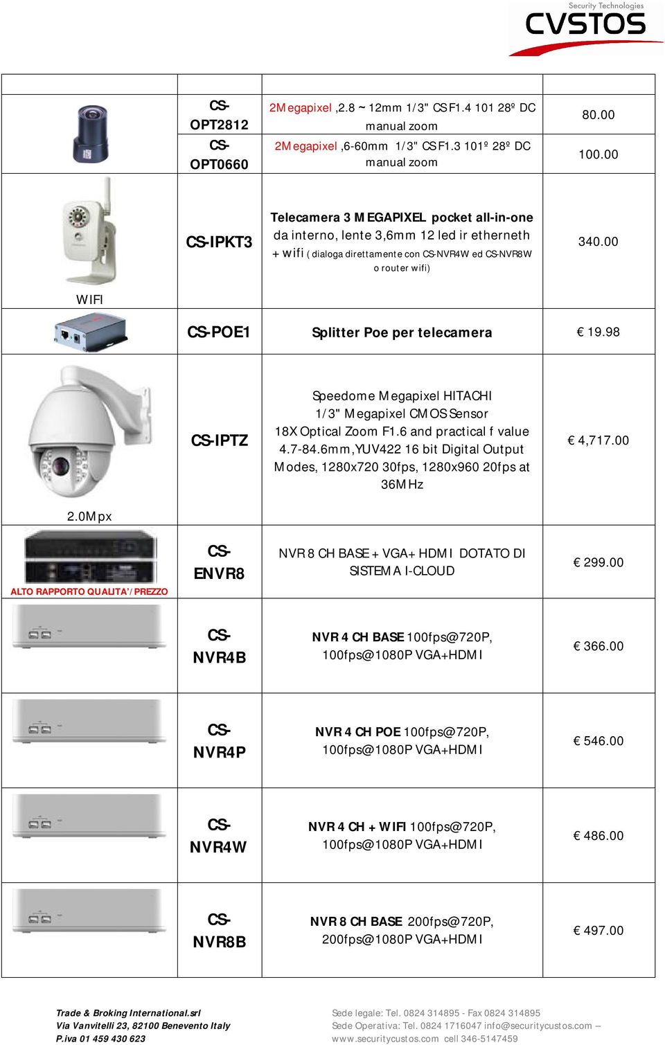 00 WIFI POE1 Splitter Poe per telecamera 19.98 IPTZ Speedome Megapixel HITACHI 1/3" Megapixel CMOS Sensor 18X Optical Zoom F1.6 and practical f value 4.7-84.