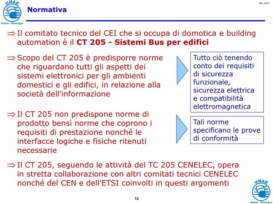 nonché le interfacce logiche e fisiche ritenuti necessarie Tutto ciò tenendo conto dei requisiti di sicurezza funzionale, sicurezza elettrica e compatibilità elettromagnetica Tali norme specificano