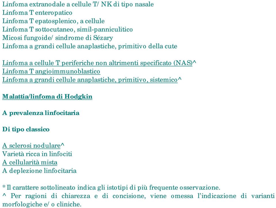 anaplastiche, primitivo, sistemico^ Malattia/linfoma di Hodgkin A prevalenza linfocitaria Di tipo classico A sclerosi nodulare^ Varietà ricca in linfociti A cellularità mista A deplezione