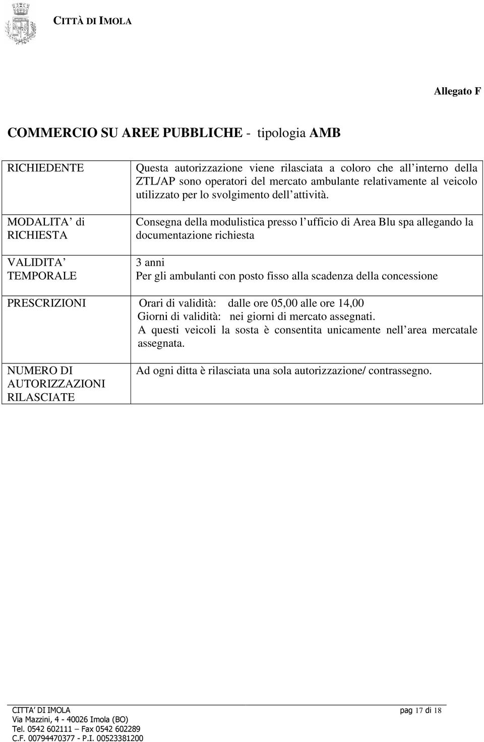 Consegna della modulistica presso l ufficio di Area Blu spa allegando la documentazione richiesta 3 anni Per gli ambulanti con posto fisso alla scadenza della concessione PRESCRIZIONI Orari di