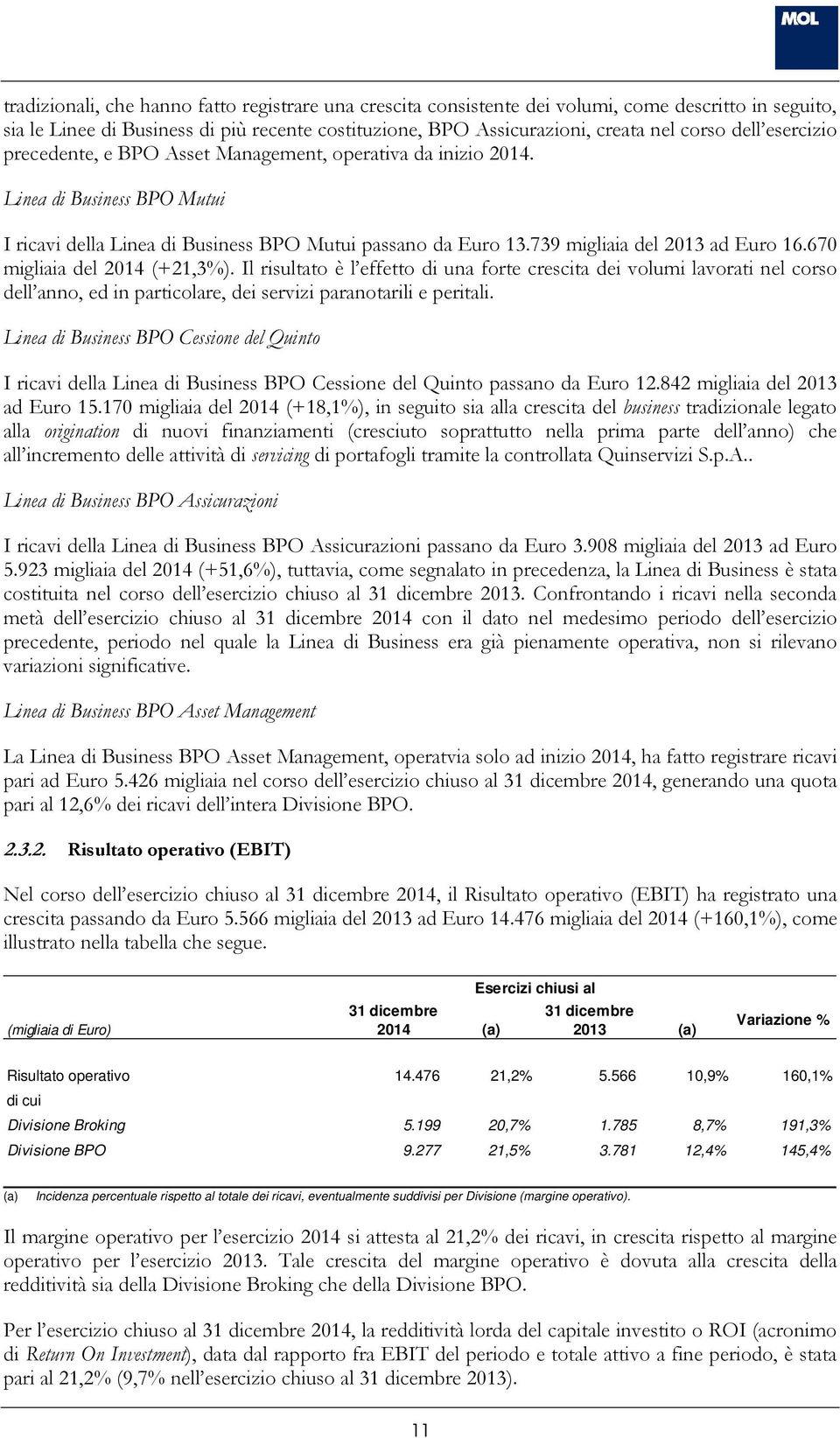 670 migliaia del 2014 (+21,3%). Il risultato è l effetto di una forte crescita dei volumi lavorati nel corso dell anno, ed in particolare, dei servizi paranotarili e peritali.