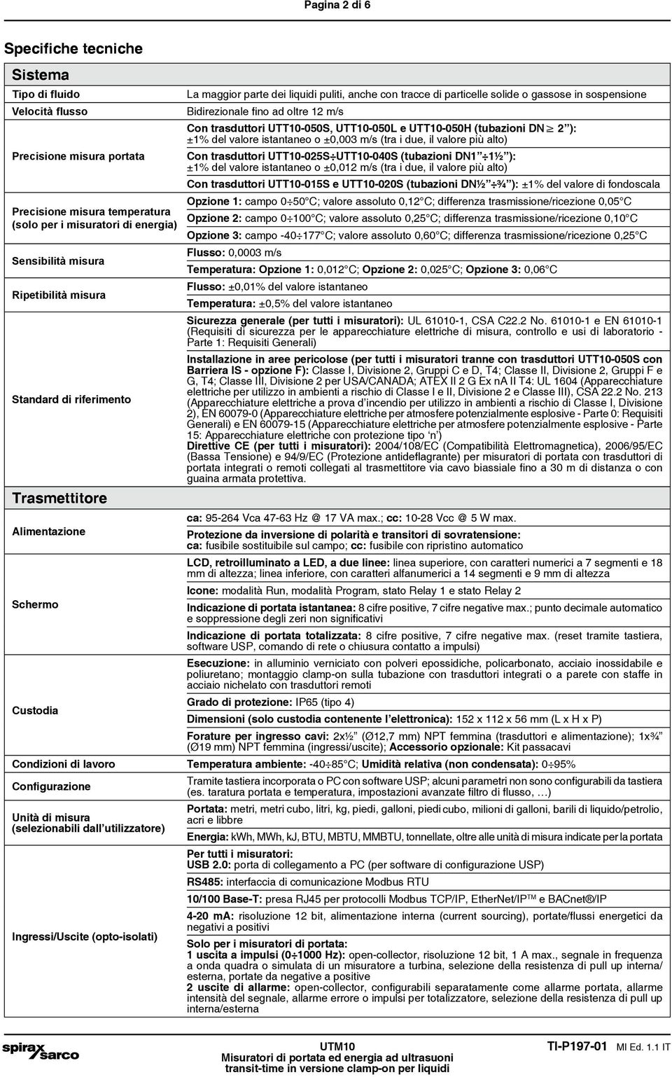 UTT10-050S, UTT10-050L e UTT10-050H (tubazioni DN 2 ): ±1% del valore istantaneo o ±0,003 m/s (tra i due, il valore più alto) Con trasduttori UTT10-025S UTT10-040S (tubazioni DN1 1½ ): ±1% del valore